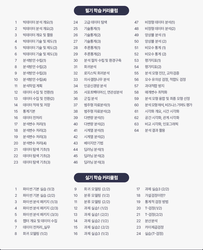 커리큘럼