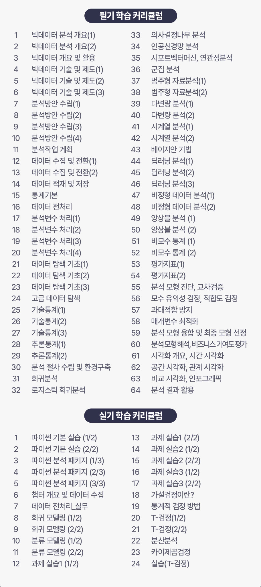 커리큘럼