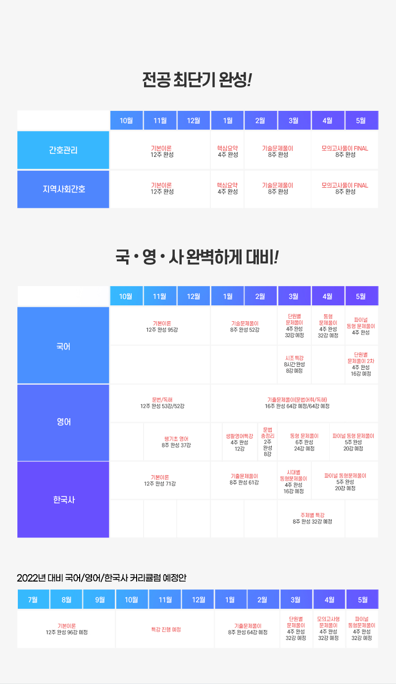 커리큘럼