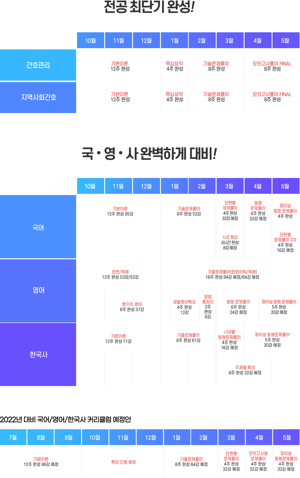 커리큘럼